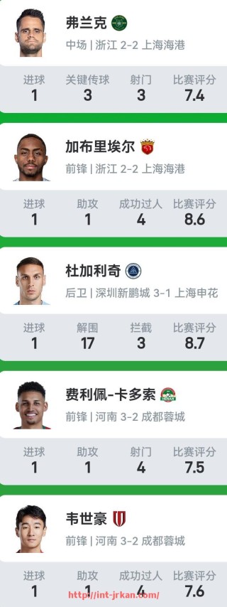 jrkan直播-NBA选秀权交易如何影响联盟的竞争格局？（nba选秀权交易保护）