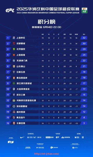 jrkan直播-足球转会市场对赛事竞争格局有何影响？（足球转会多久能上场）