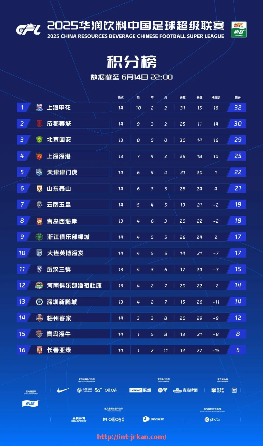 jrkan直播-足球转会市场对赛事竞争格局有何影响？（足球转会多久能上场）